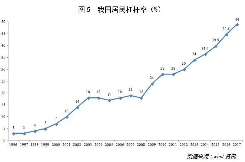 日本国民收入倍增计划启示录