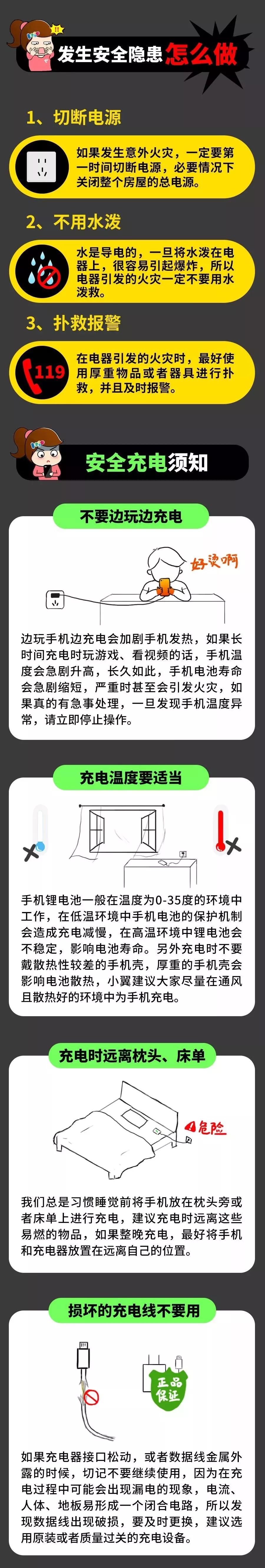 充电器|【应急科普】充电器长期不拔隐患大，一定要注意！