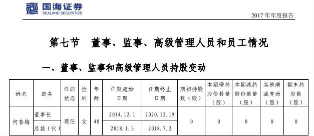 西部证券新掌舵人落定 原西部信托董事长接棒