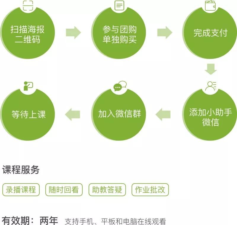 跟着美国奥数队总教练,领跑新学期