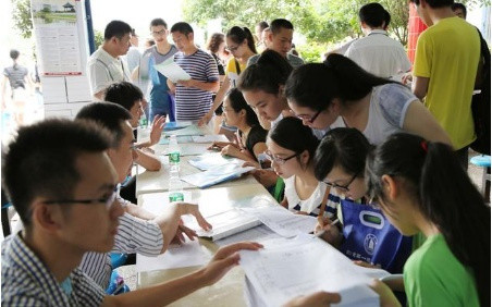 未来10年,这6个专业最吃香,就业前景良好,毕业