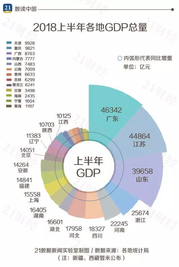 21世纪经济报道订阅价格_21世纪经济报道订阅 2014年21世纪经济报道订阅价格 电子版查询