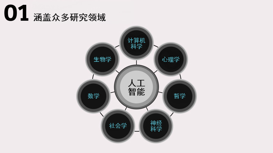 美国市场营销专业研究生排名_美国人工智能专业排名_美国城市规划专业研究生排名