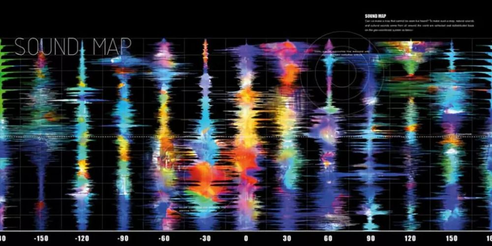 学界 | 大数据背景下,景观研究怎么做?
