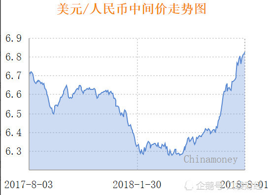 购买力平价gdp排名_gdp全国排名(2)