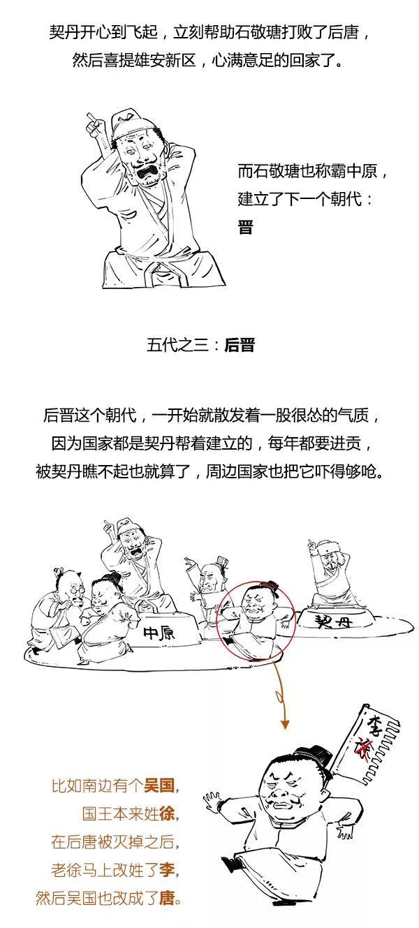 stone历史剧:-五代十国