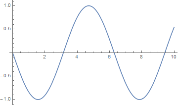 钢琴,古筝,二胡等等这些乐器发出的声音都是乐音,竹板,梆子,钹,镲
