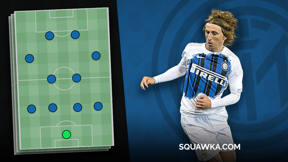 观点-国米求购魔笛打造最强中场 三强阵力拼欧冠意甲