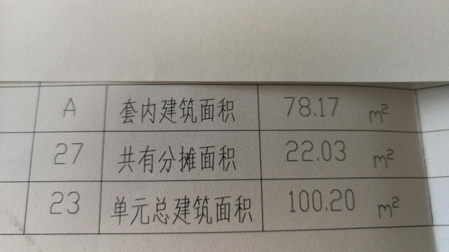 按套内面积计算房价,真正去公摊 广州能否向重