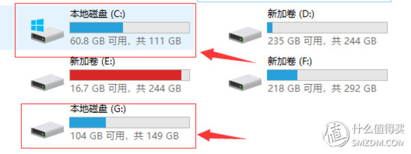旧机加固态硬盘,系统盘迁移记录
