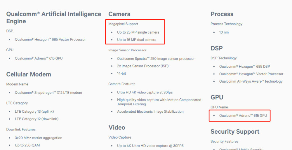 高通好刀法 骁龙670正式发布:710小改款,R17或