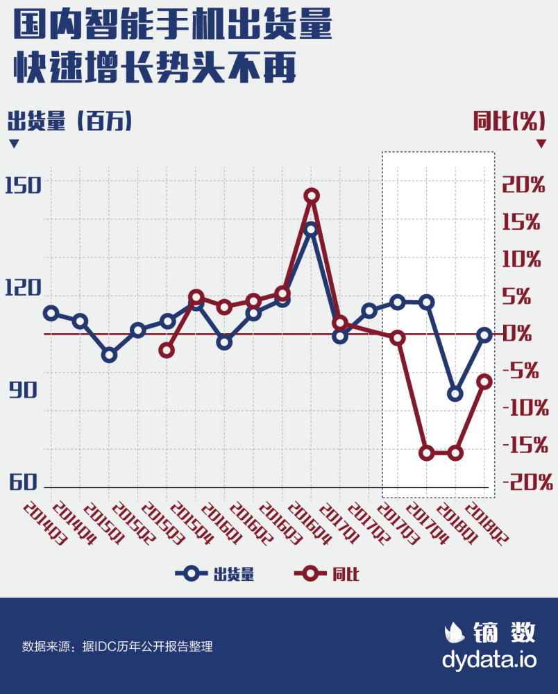 2017全球多少人口_博社村人口多少(3)