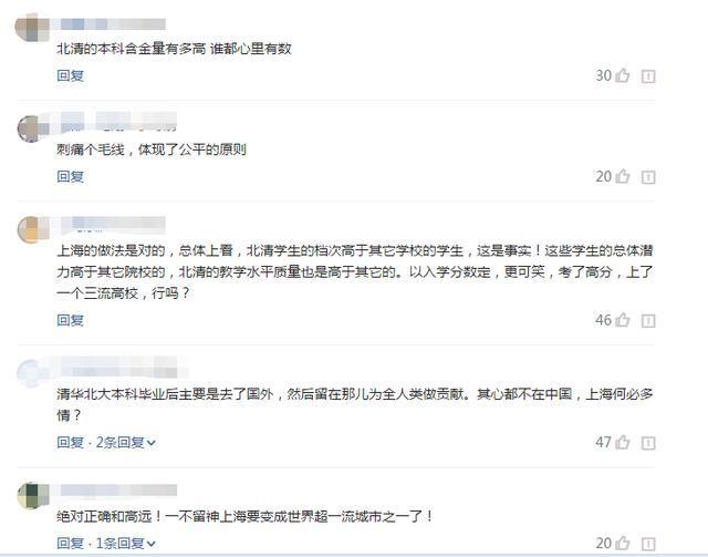 北大清华本科生好消息:可直接落户上海?博士硕