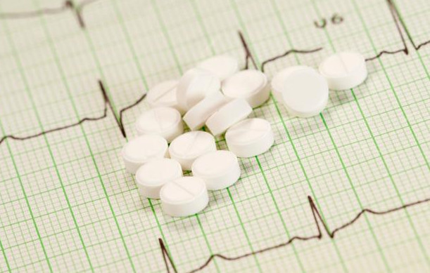 心脏病急救药--硝酸甘油,这么用就对了