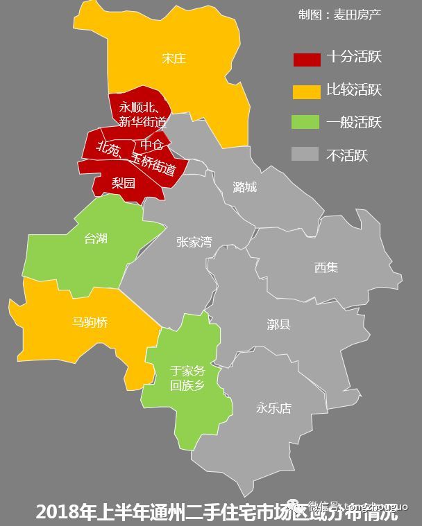 通州二手房活跃度激增:套均价格不足390万半年卖3800多套
