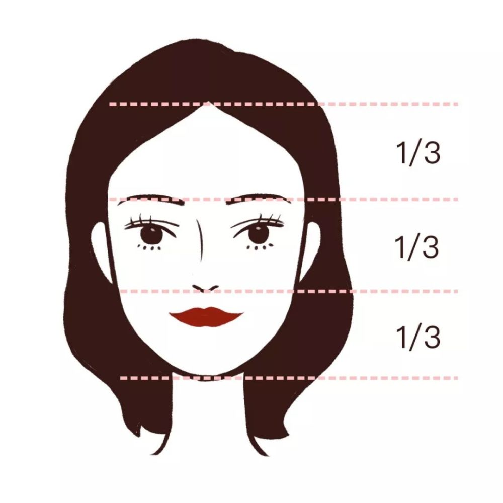 什么发型那么神奇,让郭采洁,刘诗诗美出新高度