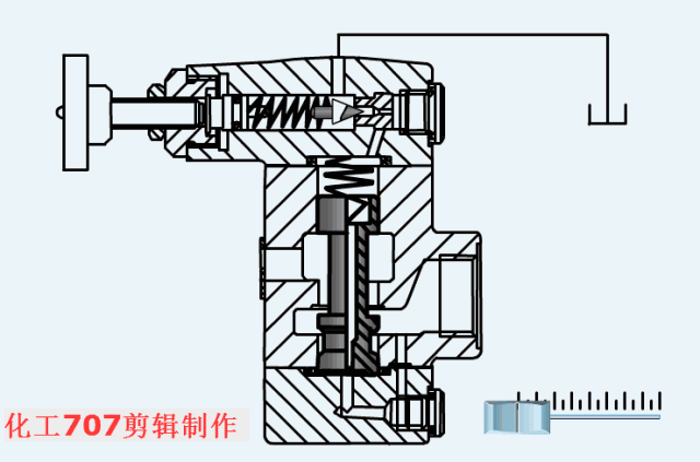 38张经典阀门动图带你轻松看懂