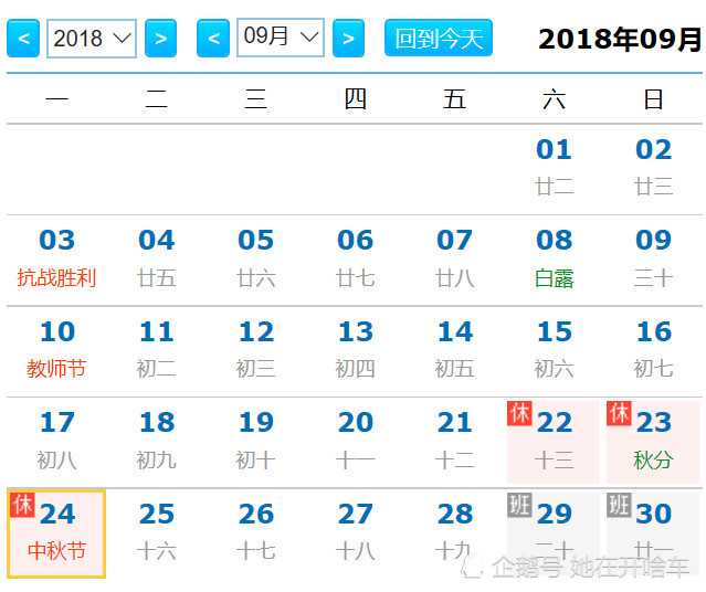 中秋 国庆假期快到了 高速公路是收费还是免费 两个节日有差别