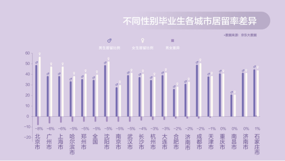 南海各镇gdp排名20年前_南海各镇街经济排名(3)