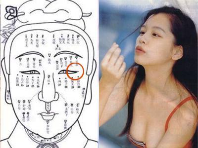什么面相的女人性欲最旺盛 面相 性欲