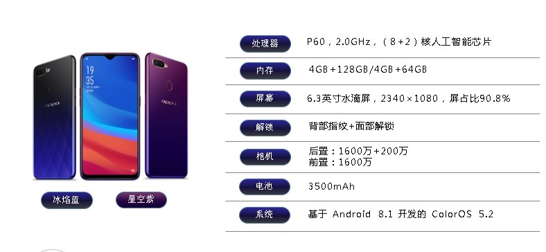 OPPO A7x手机性能与使用体验全面解析