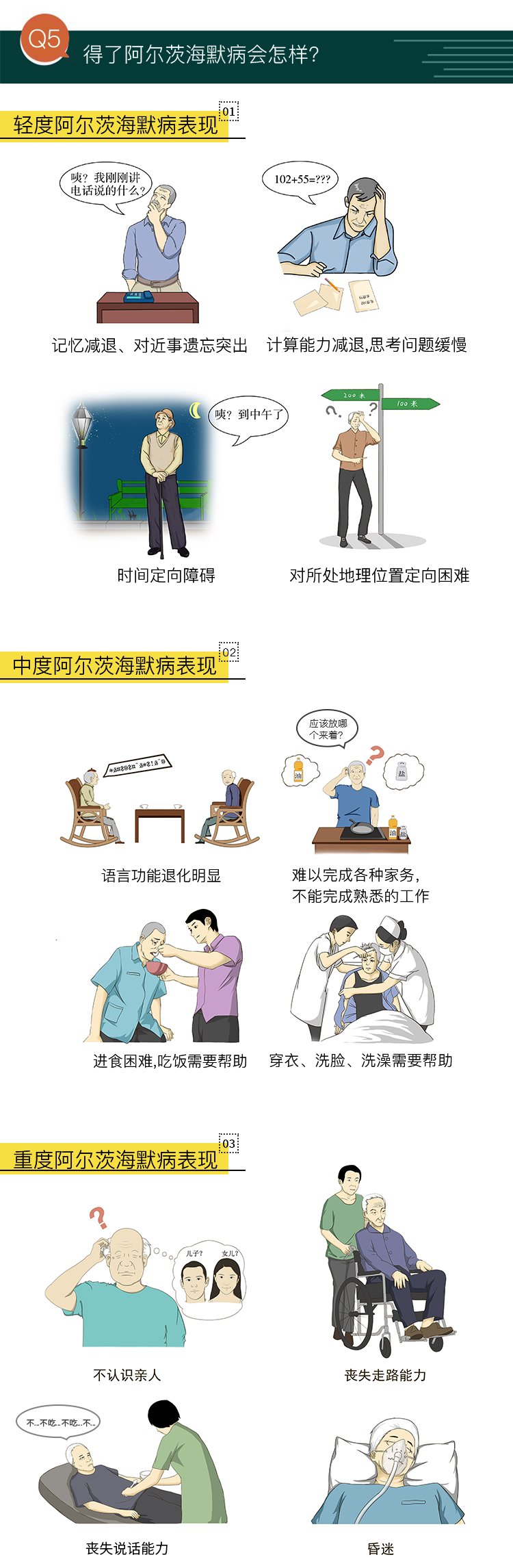 他们忘了世界,但我们记得,用爱"治愈"老年痴呆症_腾讯新闻