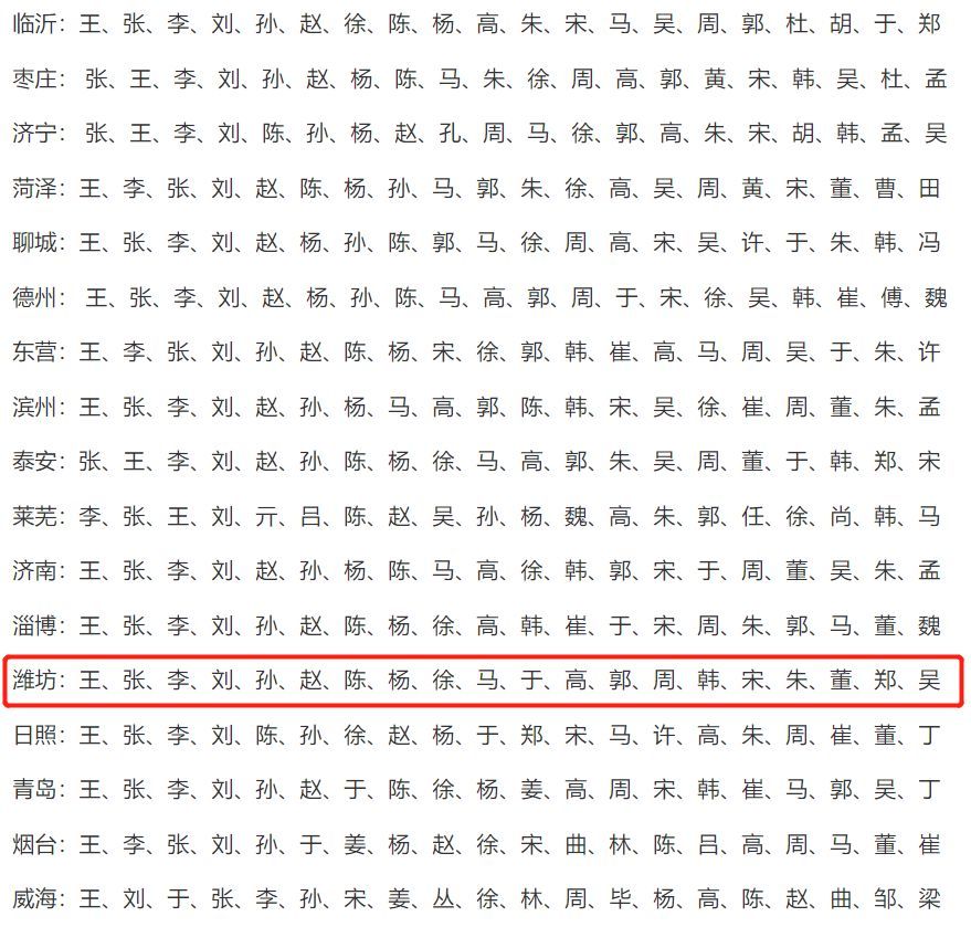 未姓氏怎么读_姓氏读miu还是miao_姓氏读音不一样的字