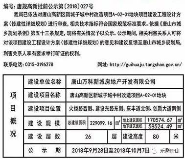 唐山高新區新城子城中村改造項目a-02-01地塊