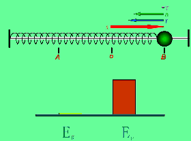 130张炫酷动图让你秒懂高中物理化学生物所有原理