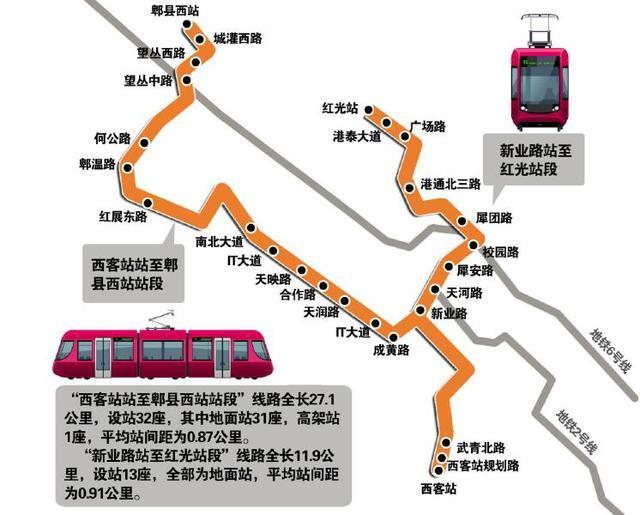 成都it大道有軌電車線路3選1