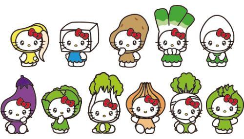 Hello Kitty变身少女漫画风星星眼