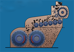 76道破碎机技术填空题你都会吗附各类破碎机工作原理动图简单易懂