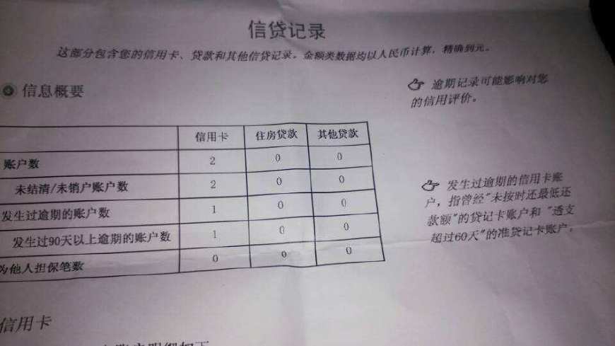 征信报告上有六次逾期记录这种情况下办理车贷会通过吗