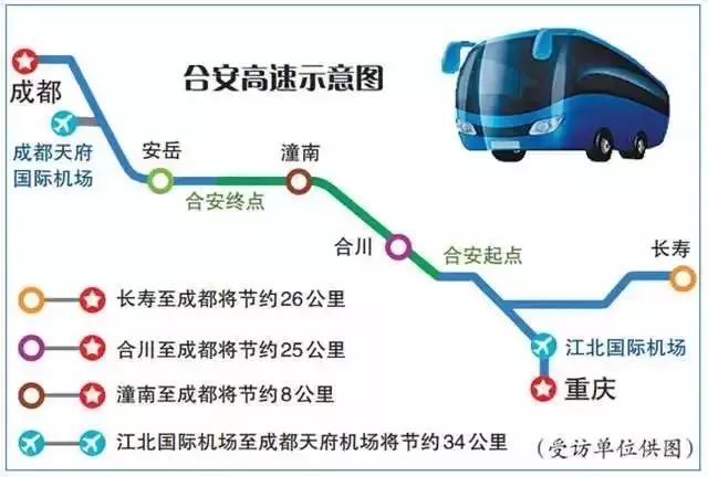 重慶,江習高速,高速公路