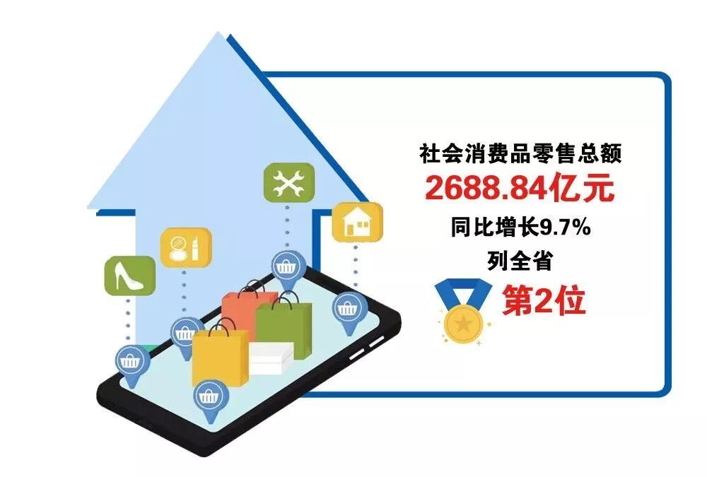 对宏观经济运行总量指标_宏观经济(3)