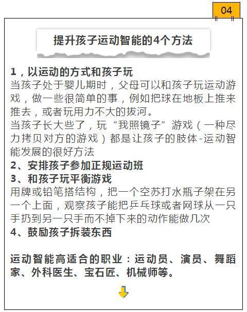 父母注意:這33種遊戲能幫孩子提升成功需要的8大智能