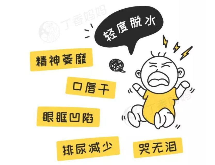 輕度脫水時,家長可以這樣做 圖片來源:丁香媽媽設計團隊 對症用藥:二