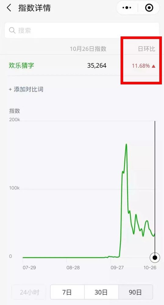 超什么什么圣成语_成语故事简笔画(3)