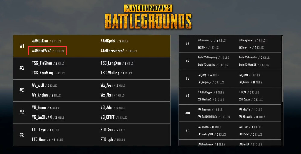 韦神比赛打出尴尬战绩,3局0杀吃鸡,他的回应亮