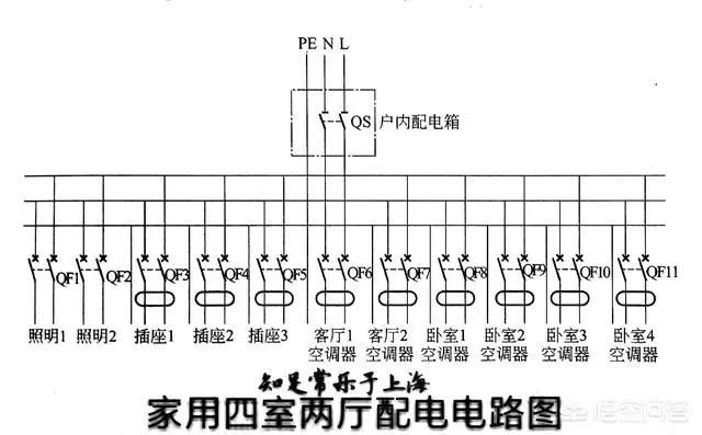 小分支線路(主電路至客廳,至臥室,至廚房,至衛生間)採用2