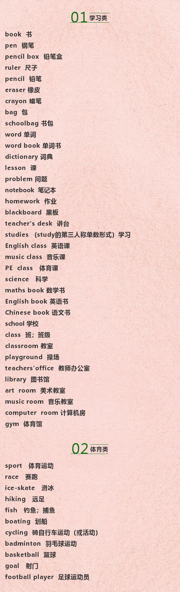 小学英语1 6年级最全词汇分类表 值得收藏
