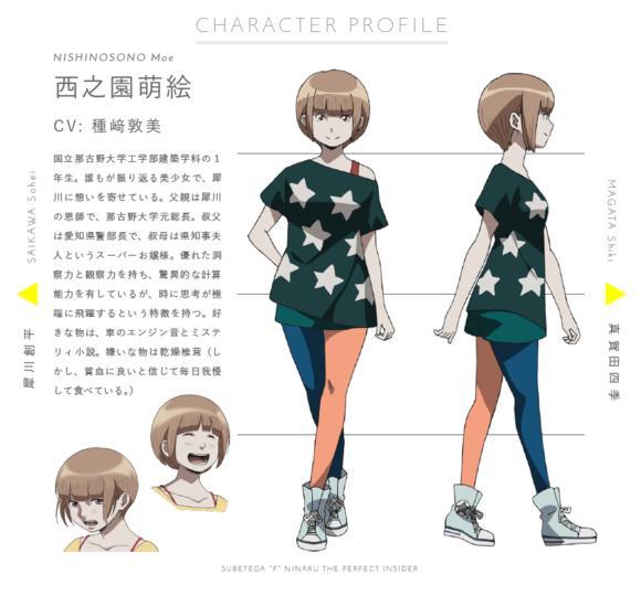 全部成为f 声优人设公布 全部成为f