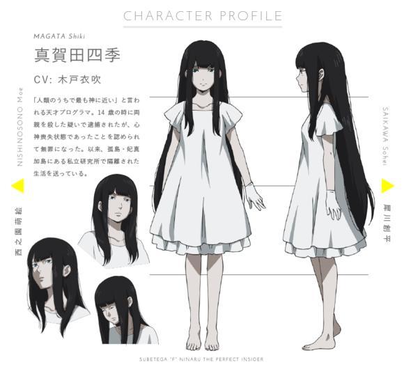 全部成为f 声优人设公布 全部成为f