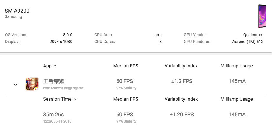 三星 Galaxy A9s 上手评测:四摄的背后,是中端