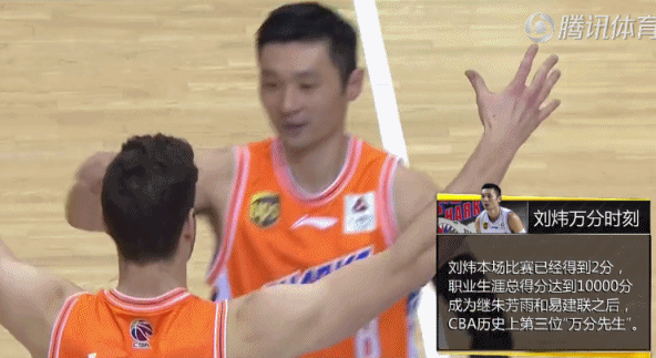 刘炜破万分大关 成CBA历史第3位10000分先生