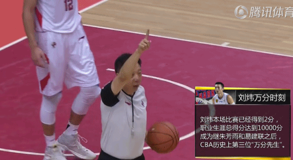 刘炜破万分大关 成CBA历史第3位10000分先生