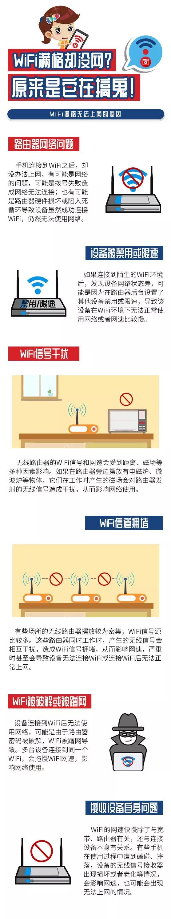 Wifi信号满格却连不上网 原来是它在搞鬼 腾讯新闻