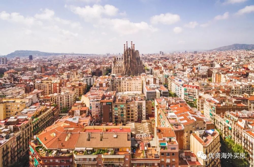 欧洲房地产投资回报最高的十个城市排名!