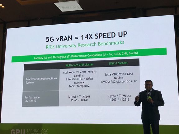 AI在5G时代将带来哪些变革?