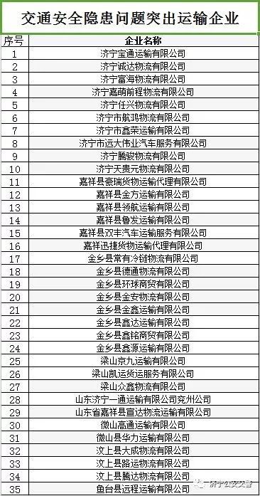 诚达物流